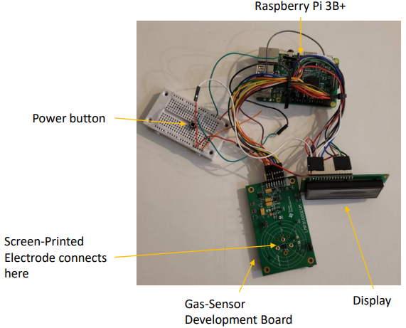 Lead Detection Device for Running Water